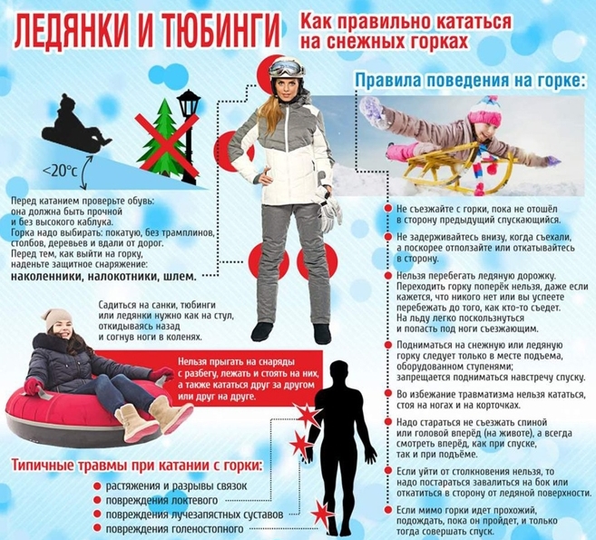как правильн кататься на снежных горках